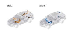 Sammenligning af nuværende Tesla-model fra 2020 med ny generation lanceret i 2028, viser ændringer i komponentlayout i elbiler.