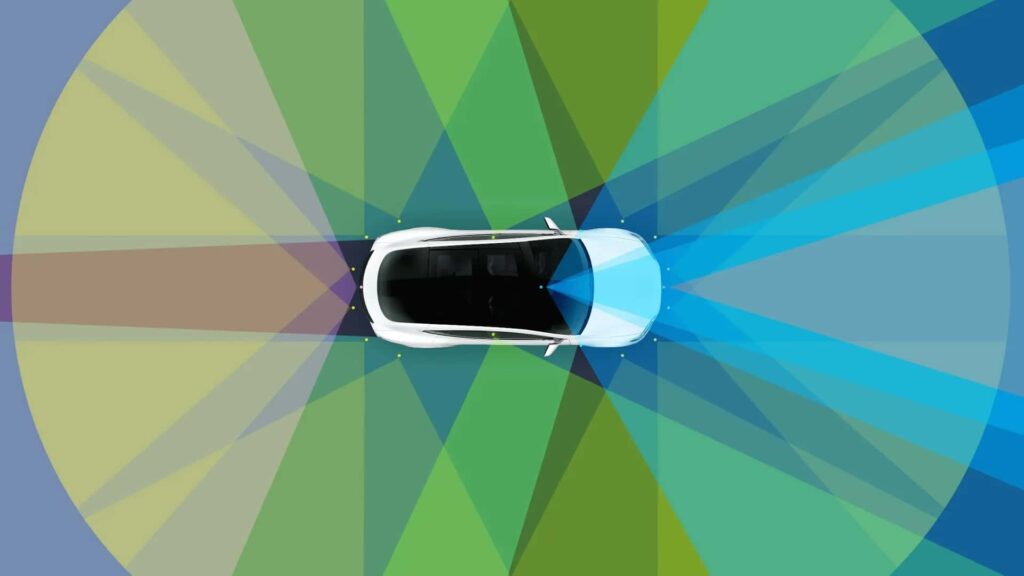 Illustration af Tesla Model 3's autonome sensorer, der dækker 360 grader omkring bilen