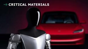 Tesla robot og rød elektrisk bil i baggrunden med teksten 'CRITICAL MATERIALS'