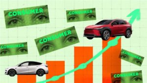Øget interesse for elbiler med stigende forbrugertendens