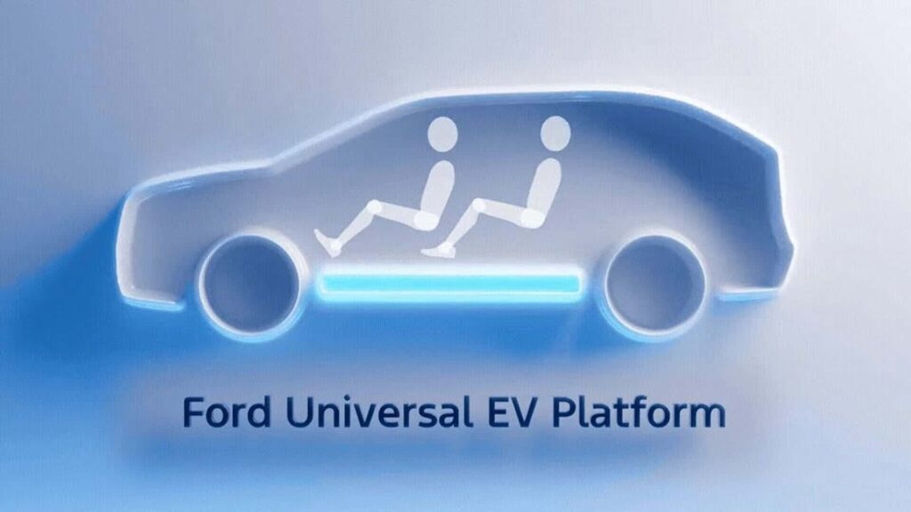 Illustration af Ford Universal EV Platform med stiliserede passagerer i en elektrisk bil