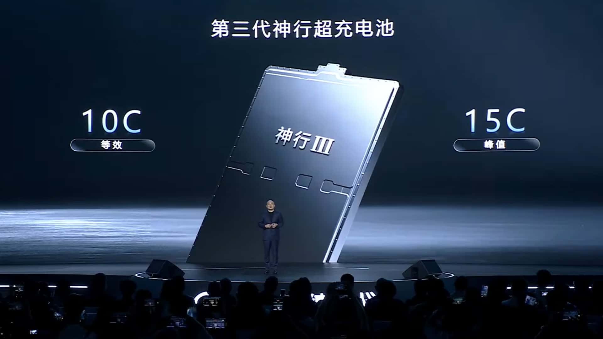 Præsentation af ny avanceret batteriteknologi på en scene med fokus på elektriske biler