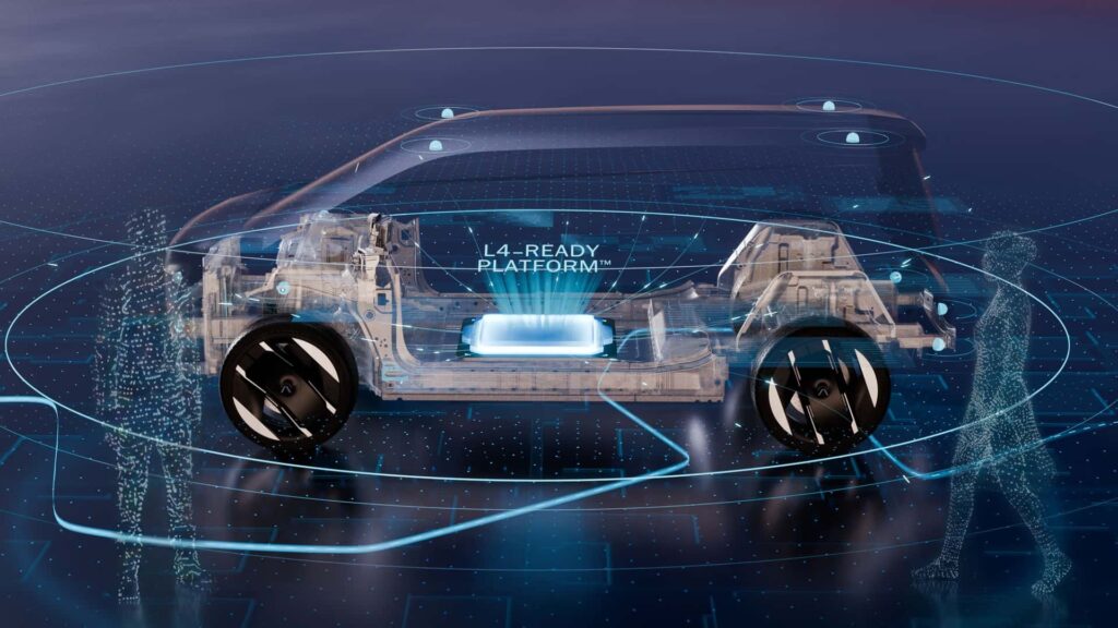 Digital konceptbil med L4-klart platform design