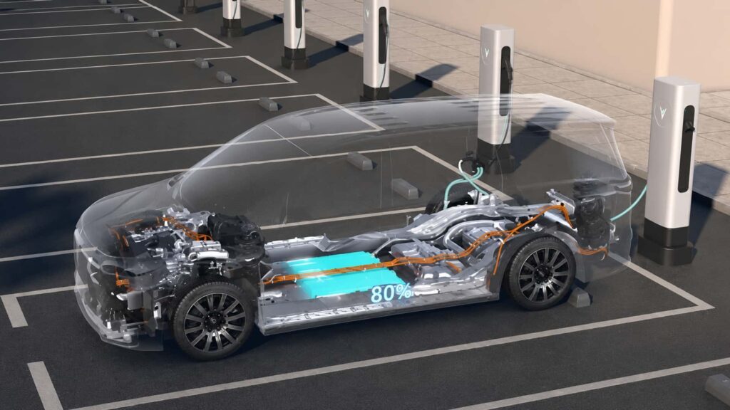 Gennemsigtig visning af elektrisk SUV ved opladestation
