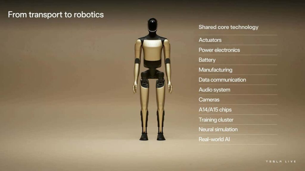 Tesla humanoide robot foran teknologiliste