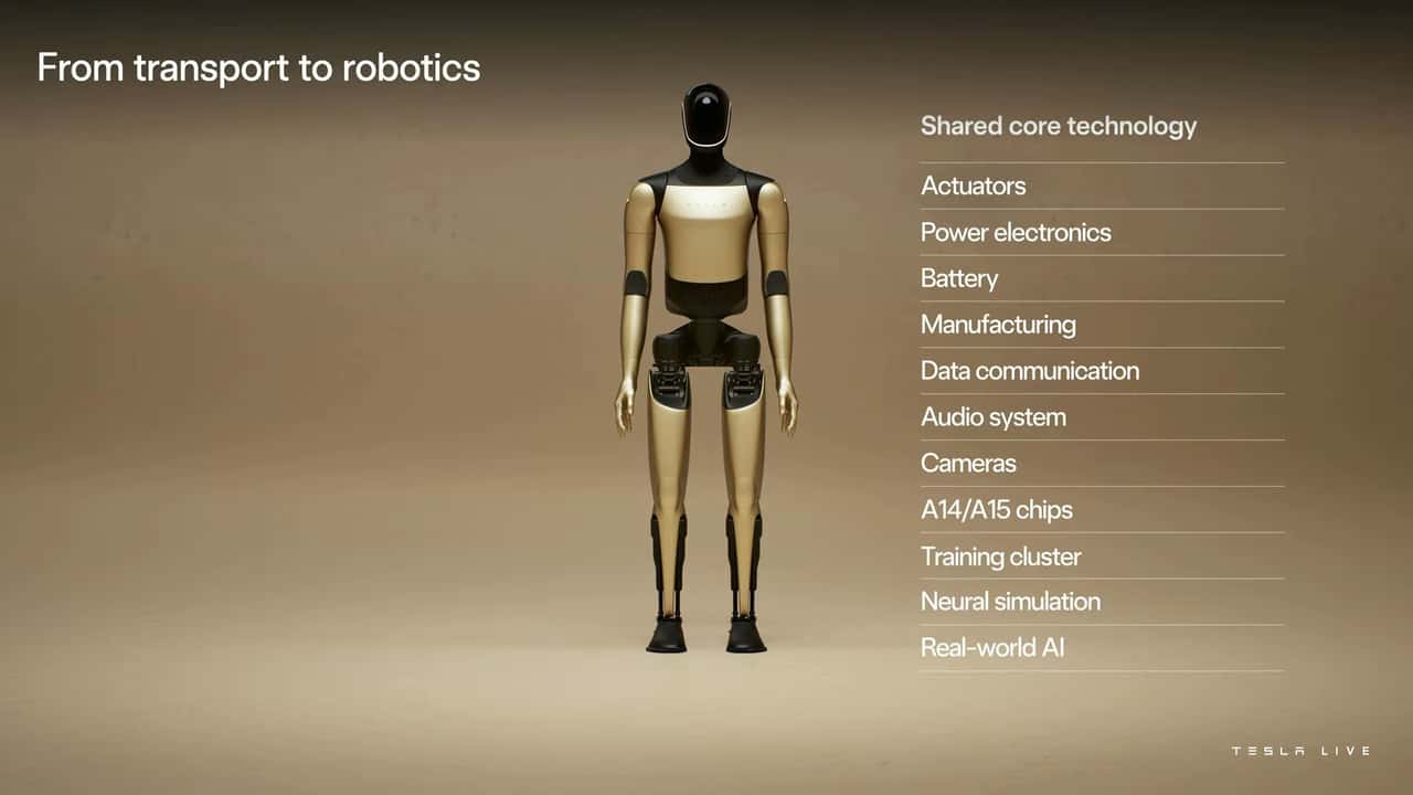 Tesla humanoide robot foran teknologiliste