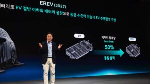 Mand præsenterer EV teknologi på konference